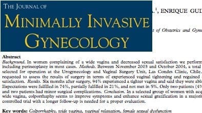 Minimally Invasive Gynecology Article Summary